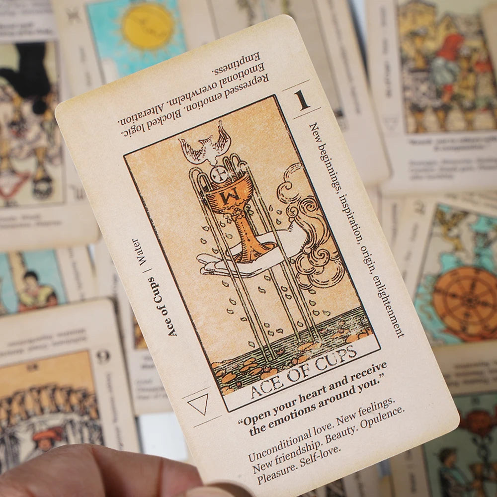Meaning Tarot – Beginner Deck