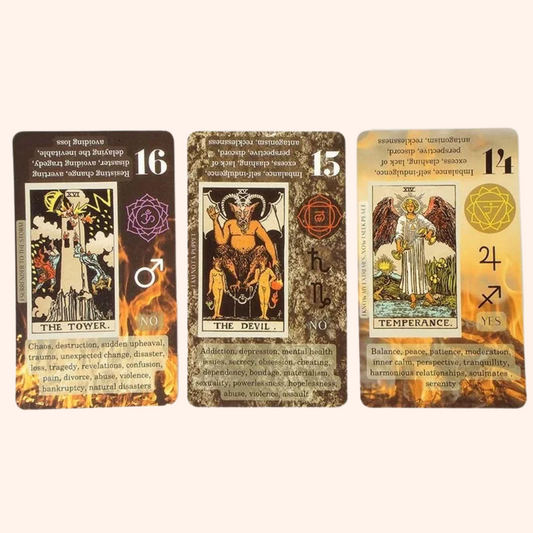 Learning Tarot – Chakra & Zodiac Deck